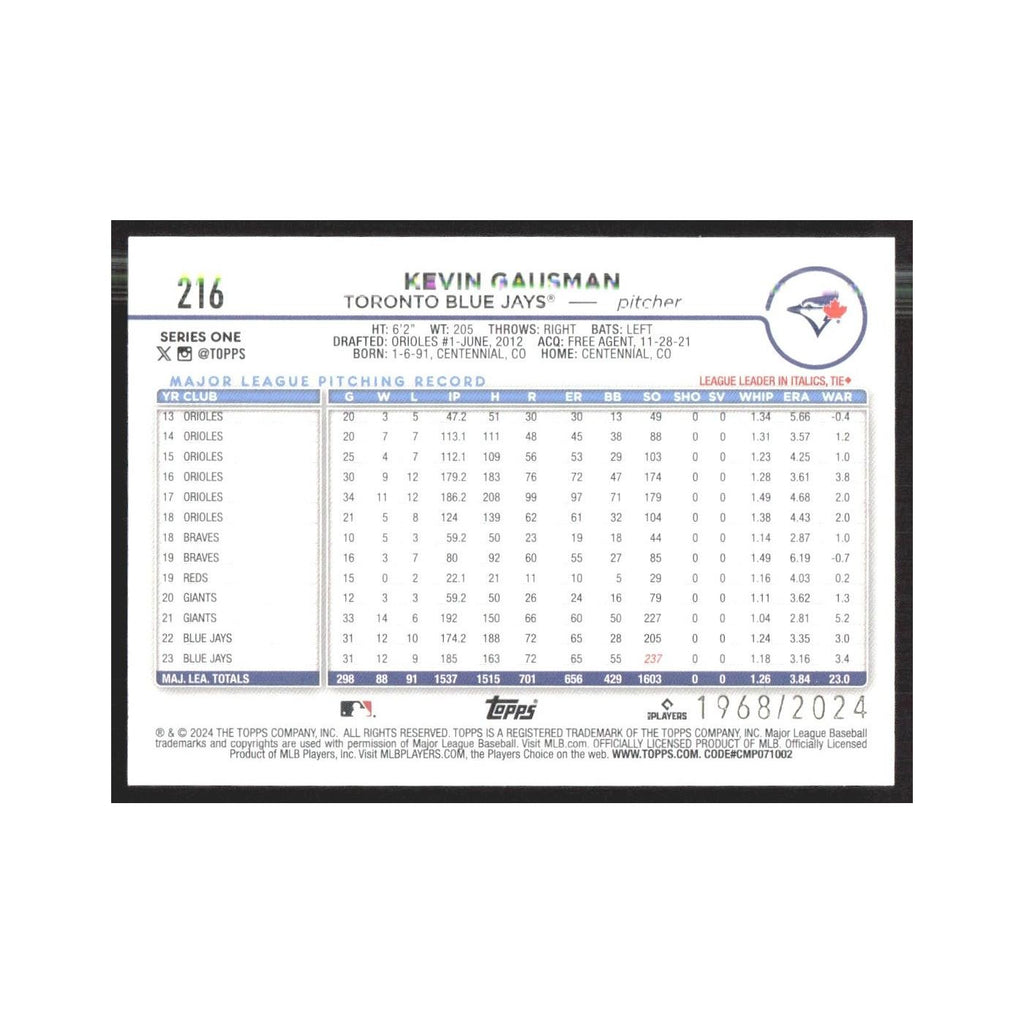 2024 Topps Kevin Gausman Blue Jays #216