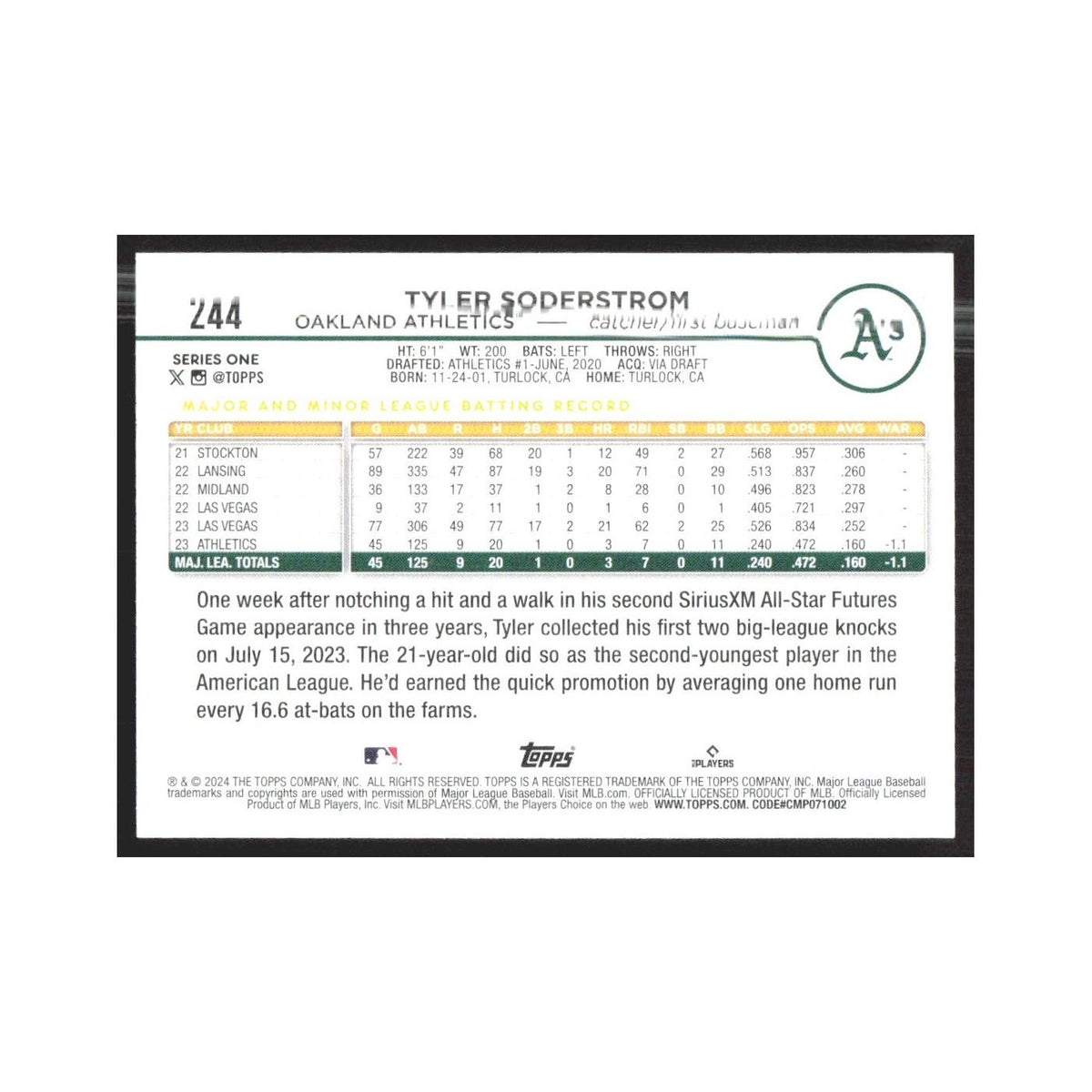 2024 Topps Tyler Soderstrom RC Athletics #244