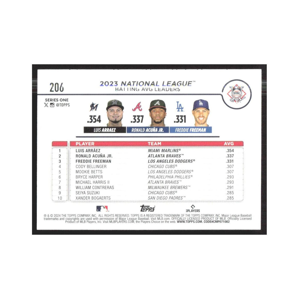 2024 Topps Luis Arraez/Ronald Acuna Jr./Freddie Freeman #206