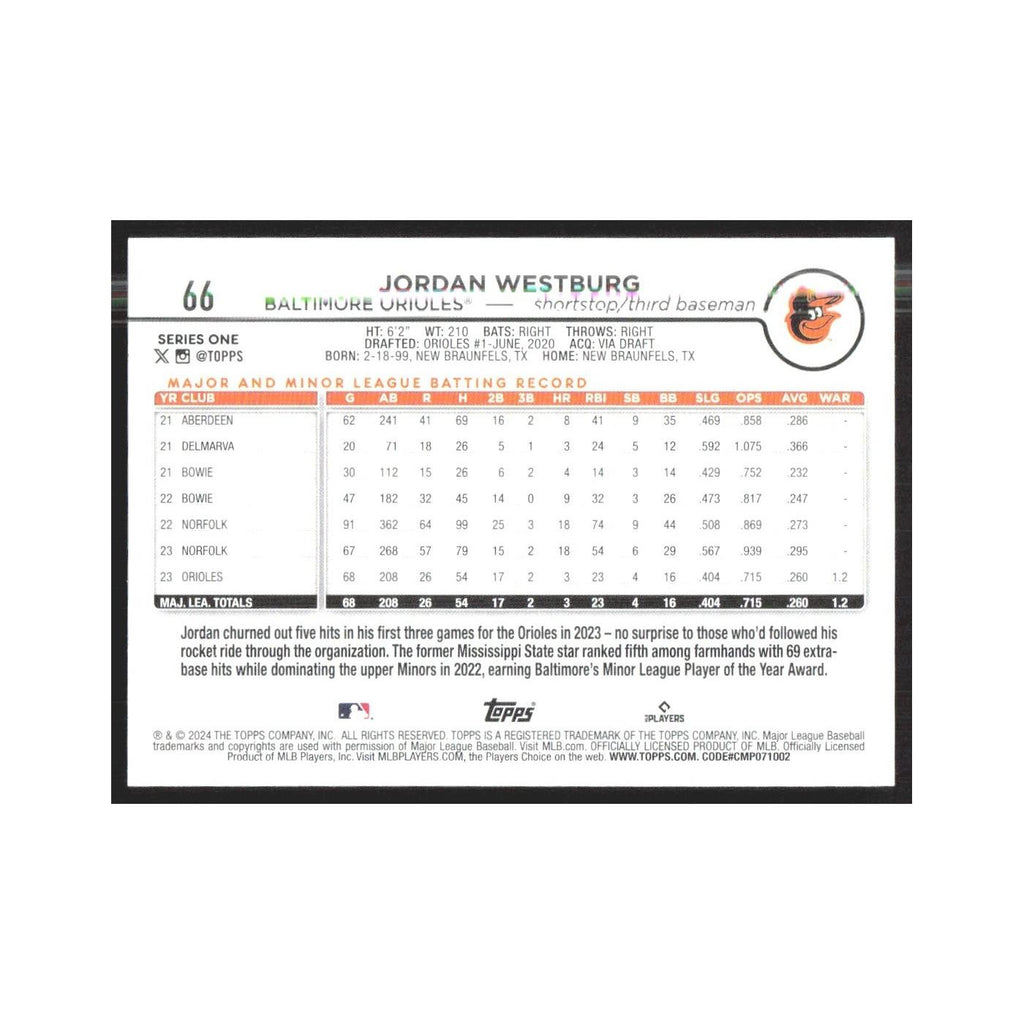 2024 Topps Jordan Westburg RC Orioles #66
