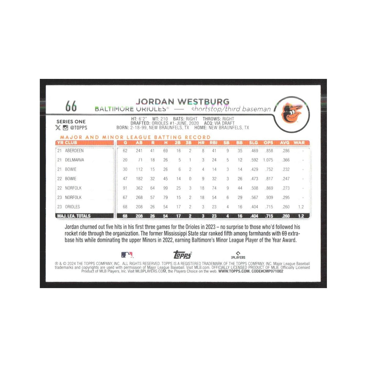 2024 Topps Jordan Westburg RC Orioles #66