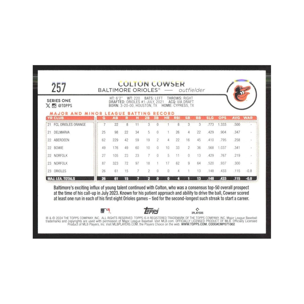 2024 Topps Colton Cowser RC Orioles #257