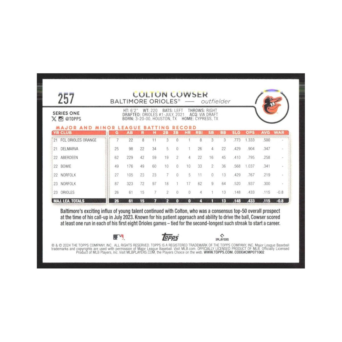 2024 Topps Colton Cowser RC Orioles #257
