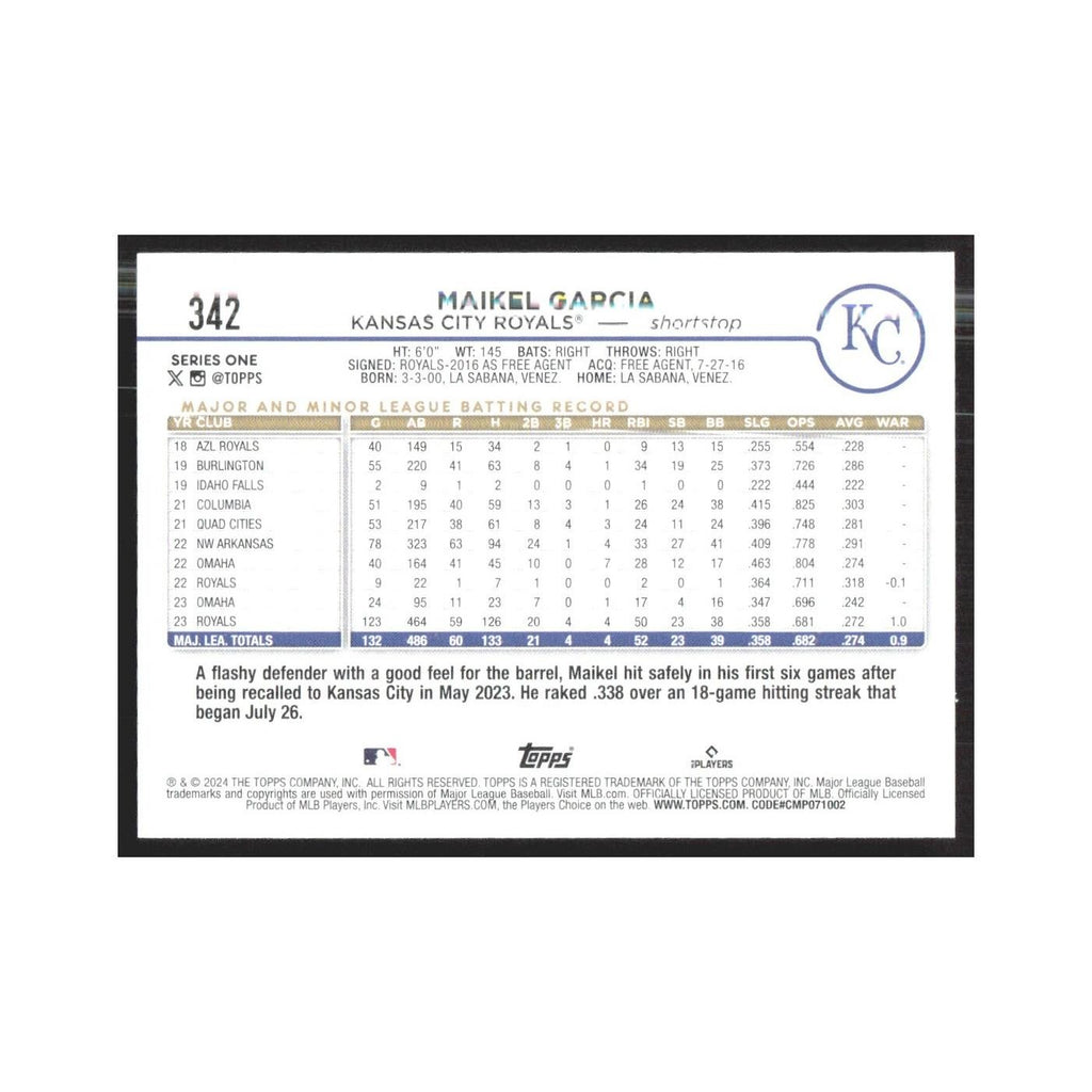 2024 Topps Maikel Garcia Royals #342