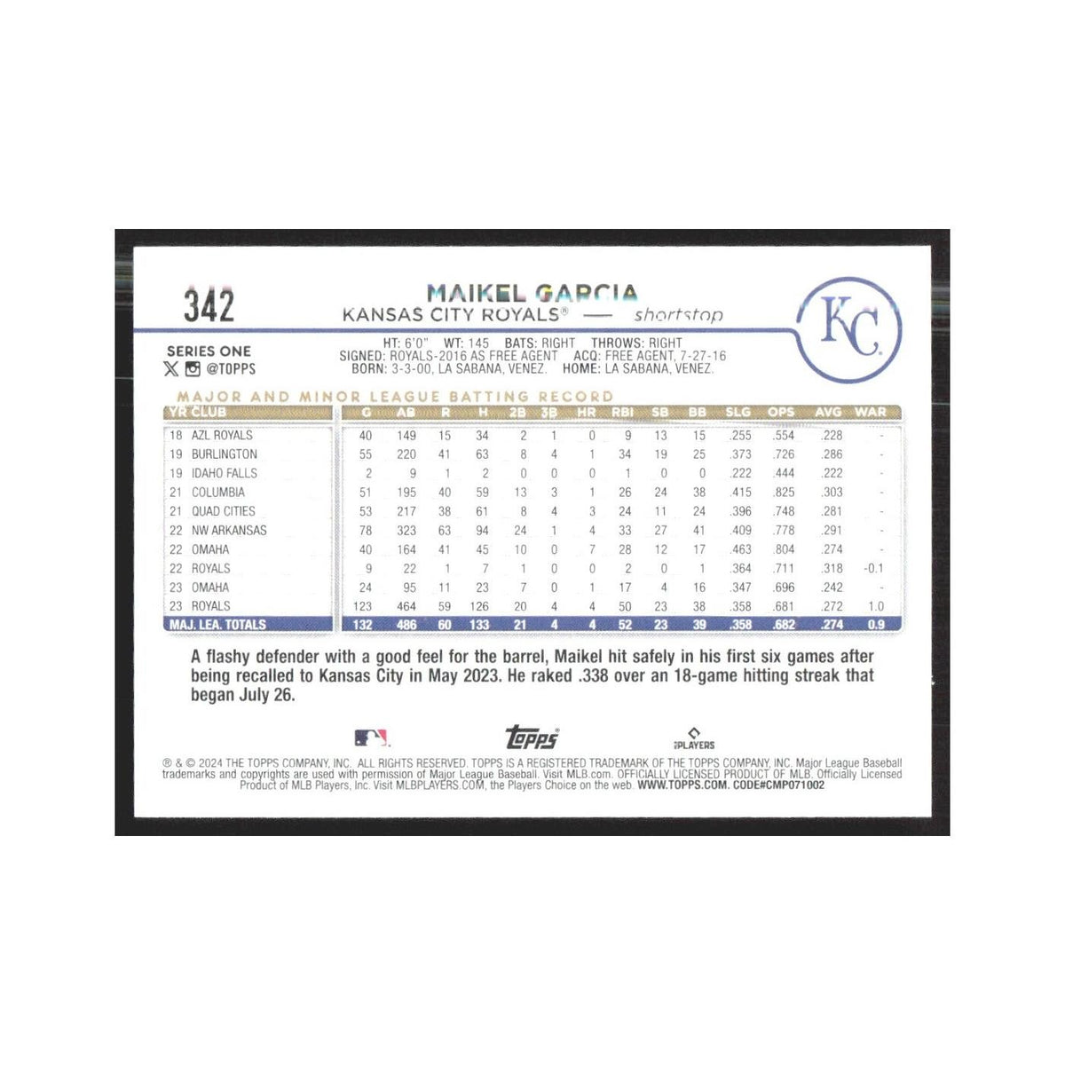 2024 Topps Maikel Garcia Royals #342