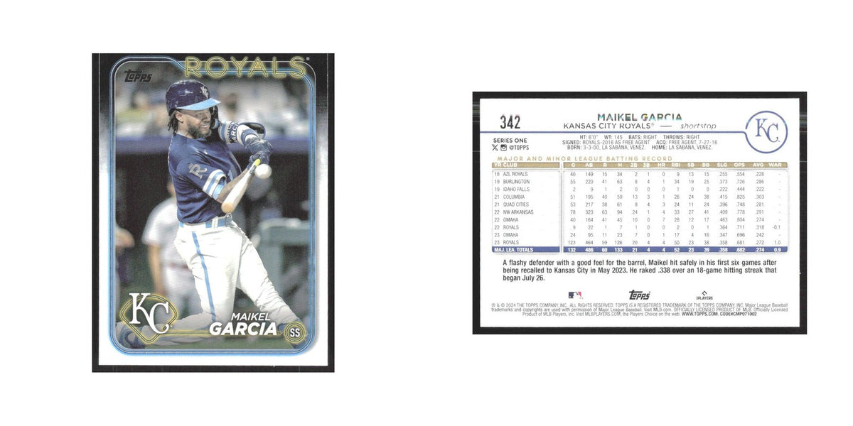 2024 Topps Maikel Garcia Royals #342
