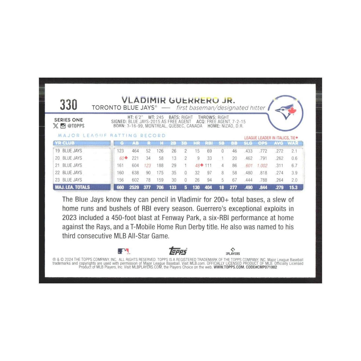 2024 Topps Vladimir Guerrero Jr. Blue Jays #330