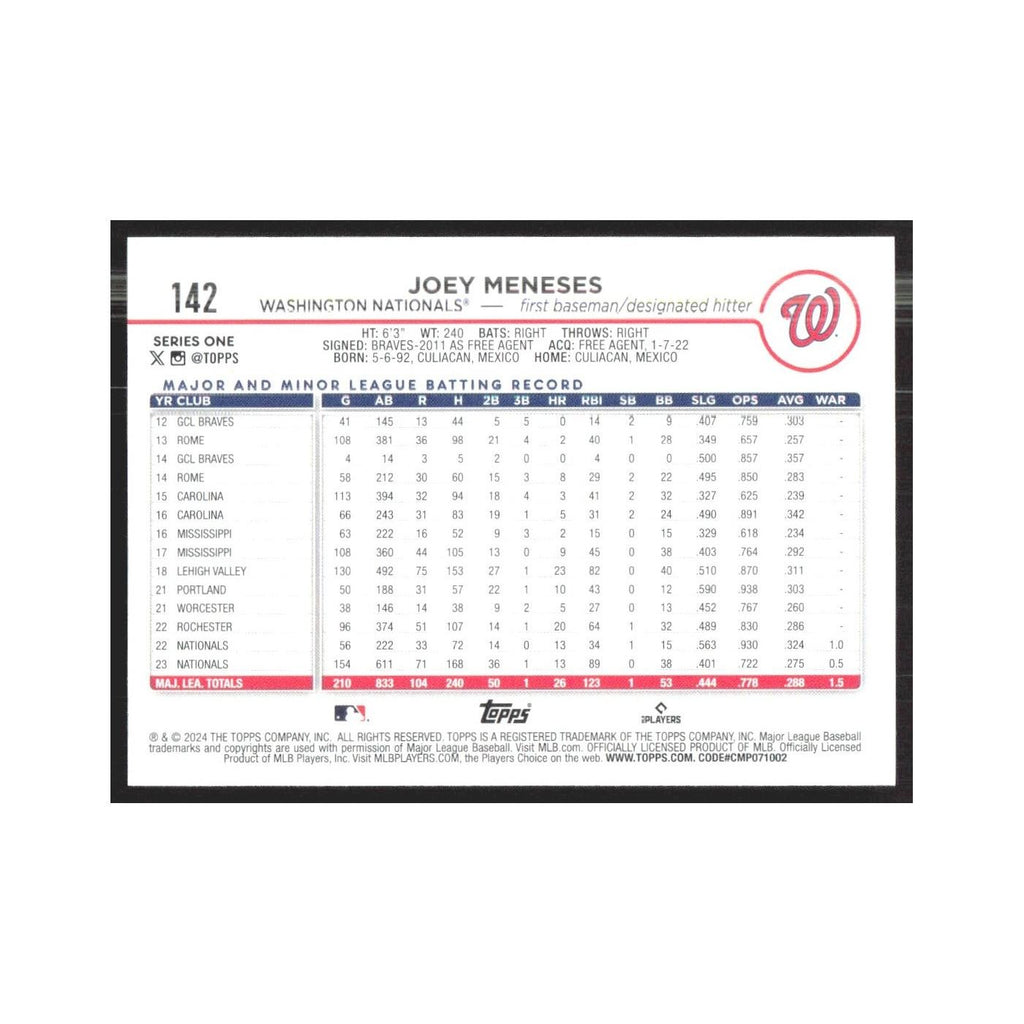 2024 Topps Joey Meneses Nationals #142