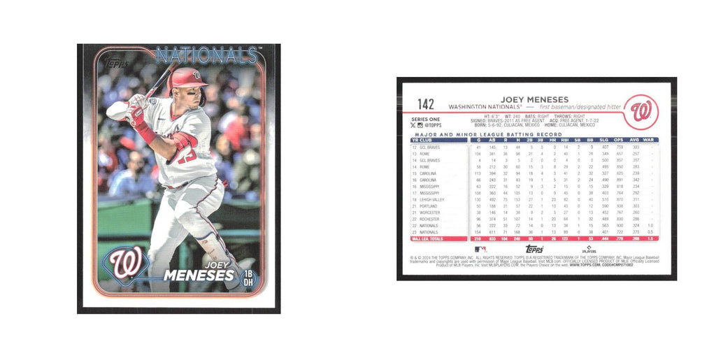 2024 Topps Joey Meneses Nationals #142