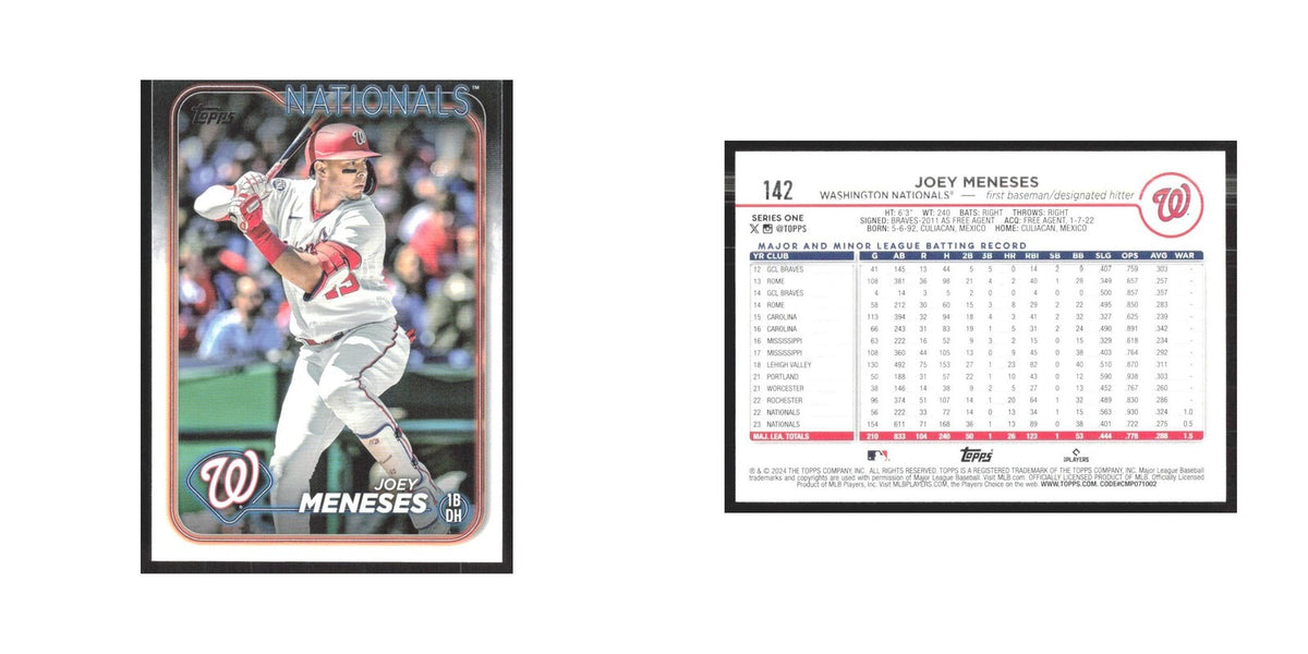 2024 Topps Joey Meneses Nationals #142