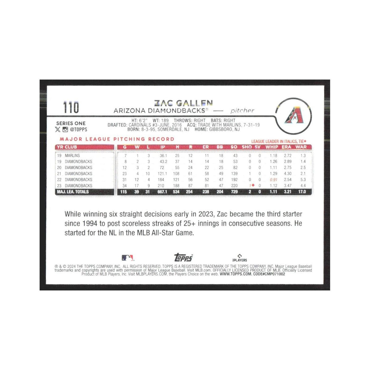 2024 Topps Zac Gallen Diamondbacks #110