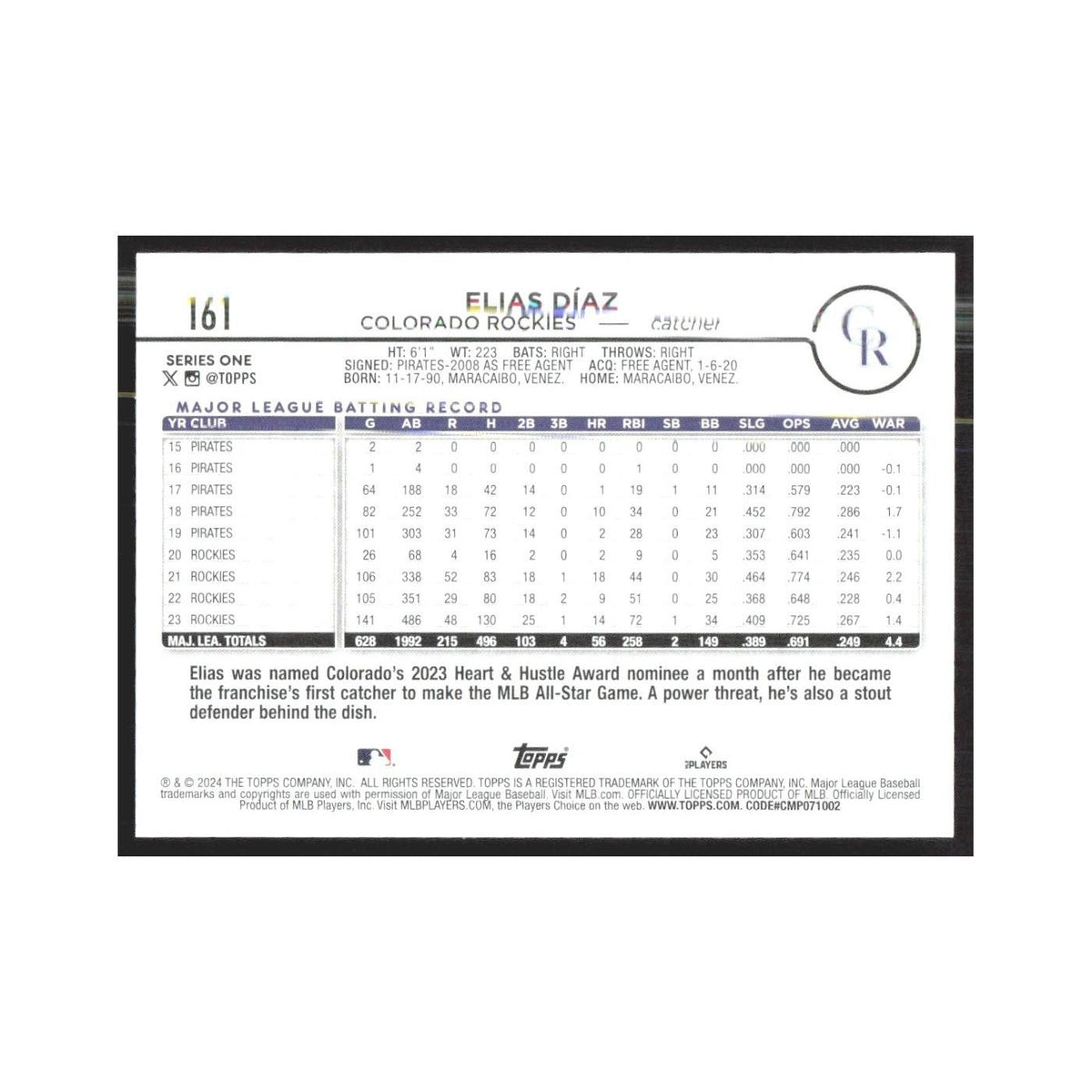 2024 Topps Elias Diaz Rockies #161