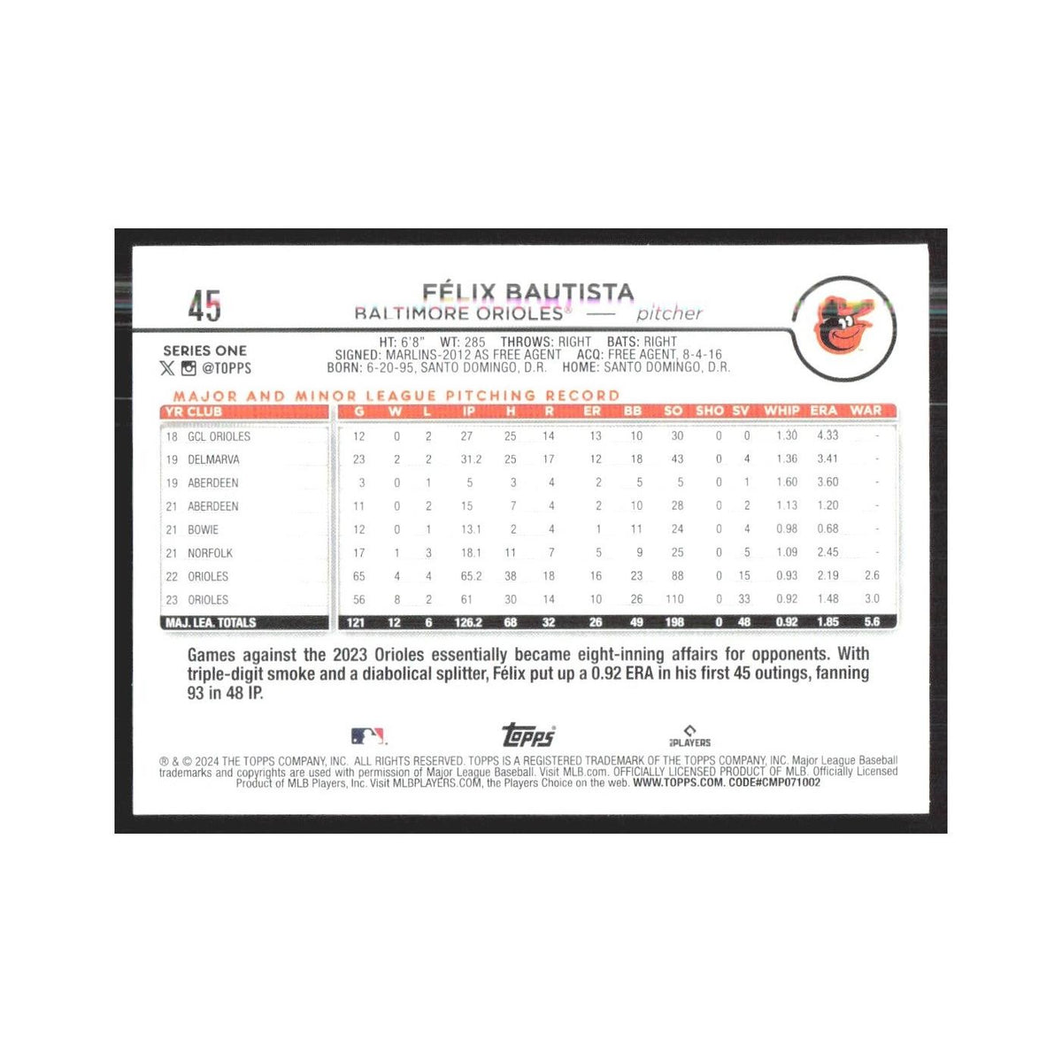 2024 Topps Felix Bautista Orioles #45