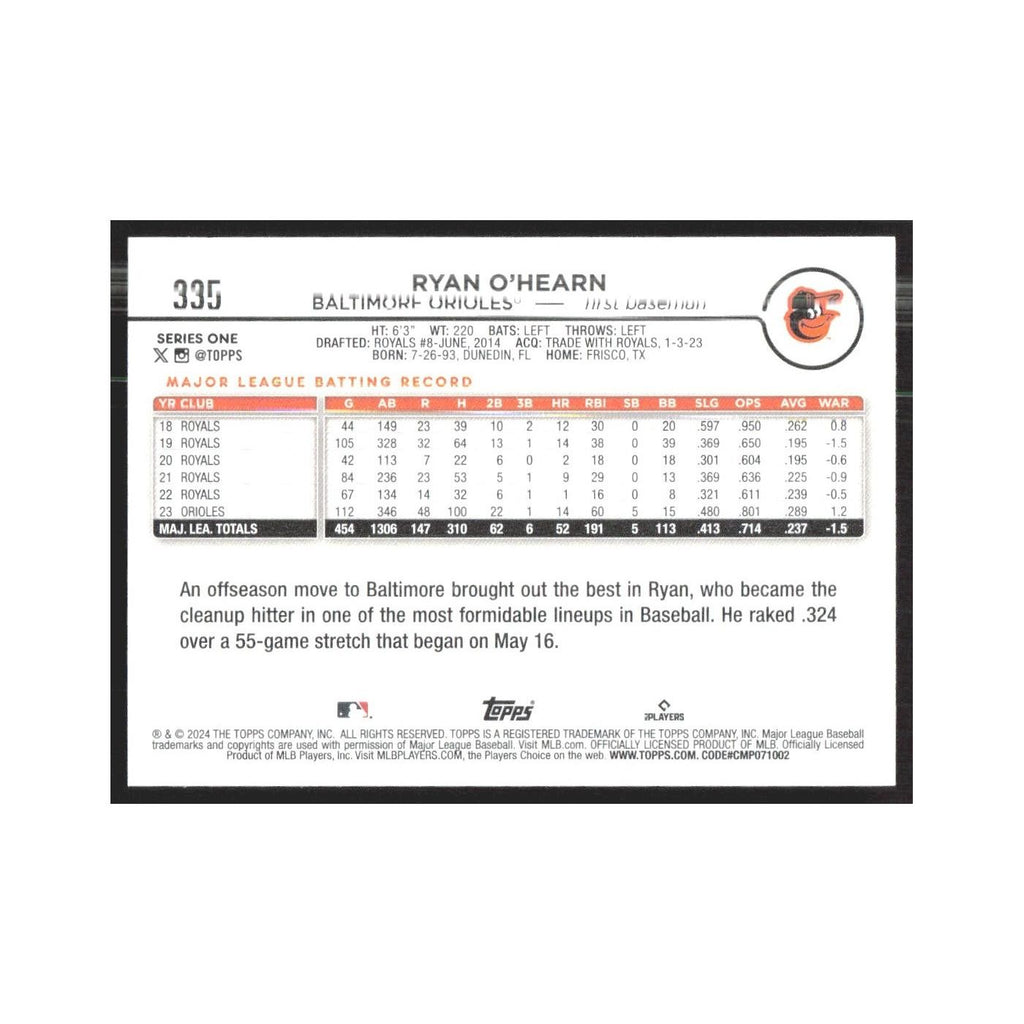 2024 Topps Ryan O'Hearn Orioles #335