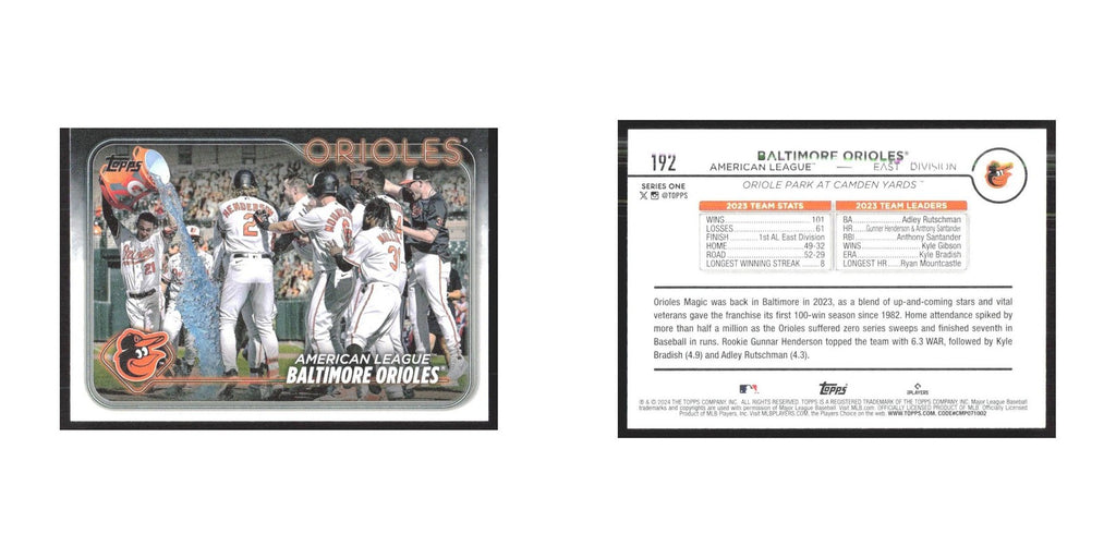 2024 Topps Team Picture Orioles #192