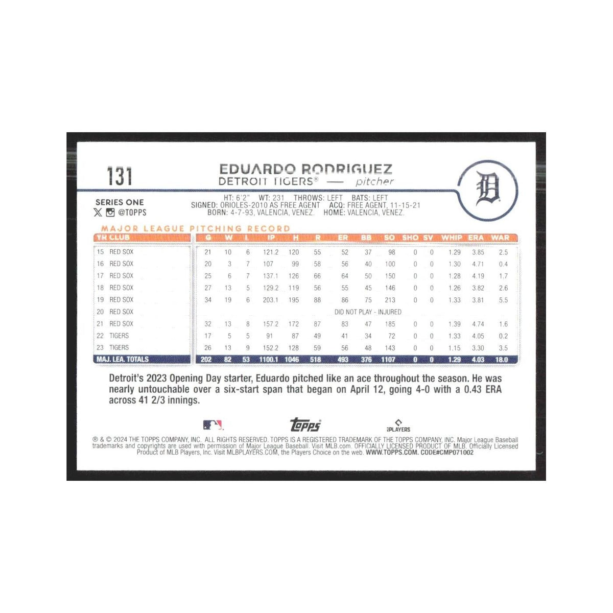 2024 Topps Eduardo Rodriguez Tigers #131