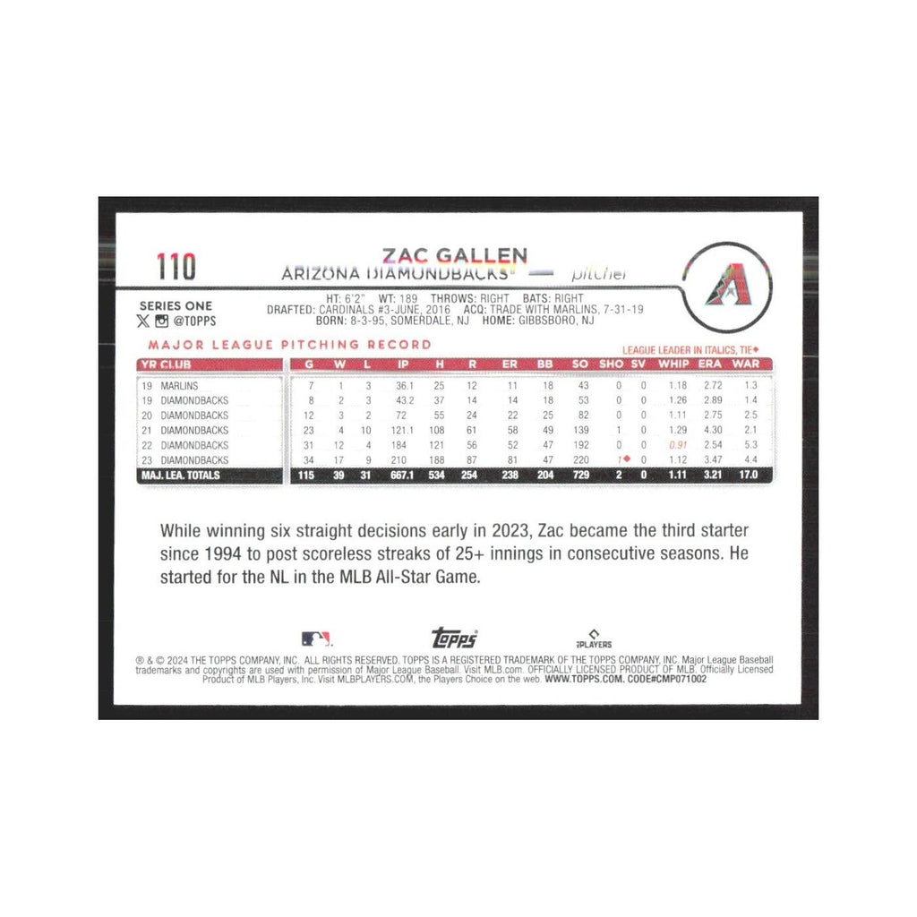 2024 Topps Zac Gallen Diamondbacks #110