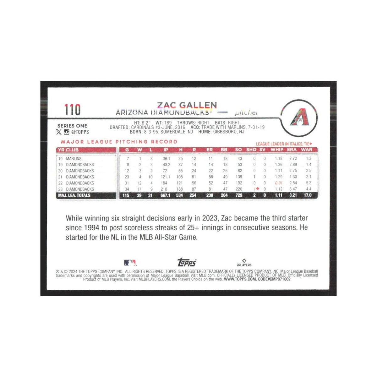 2024 Topps Zac Gallen Diamondbacks #110