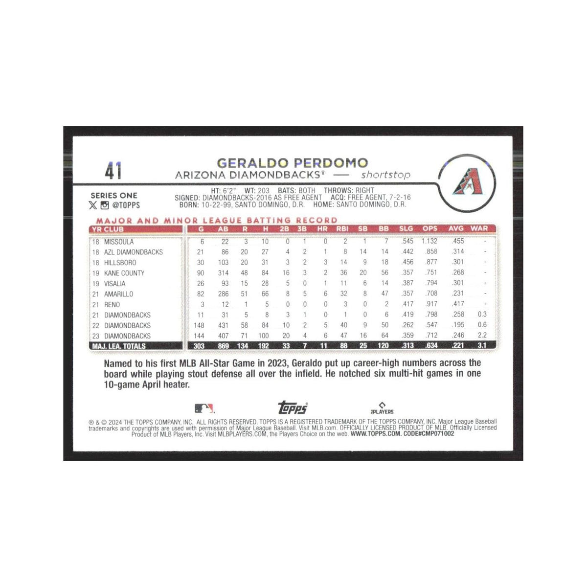 2024 Topps Geraldo Perdomo Diamondbacks #41