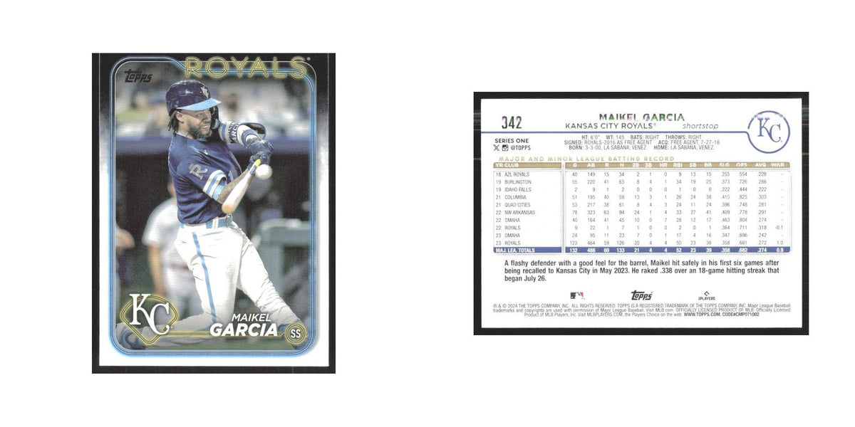2024 Topps Maikel Garcia Royals #342