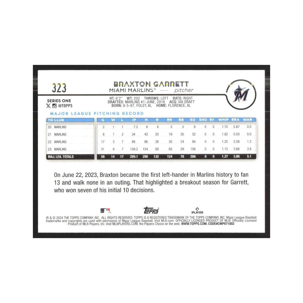 2024 Topps Braxton Garrett Marlins #323