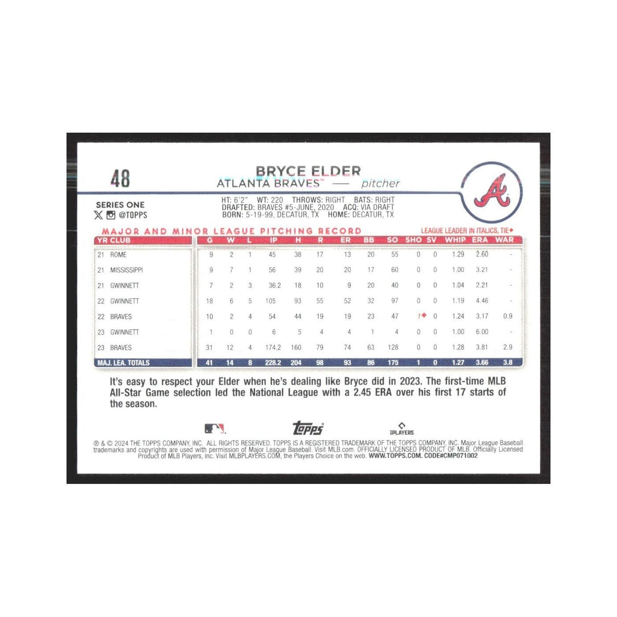 2024 Topps Bryce Elder Braves #48