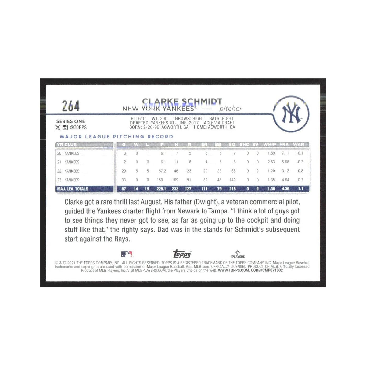 2024 Topps Clarke Schmidt Yankees #264