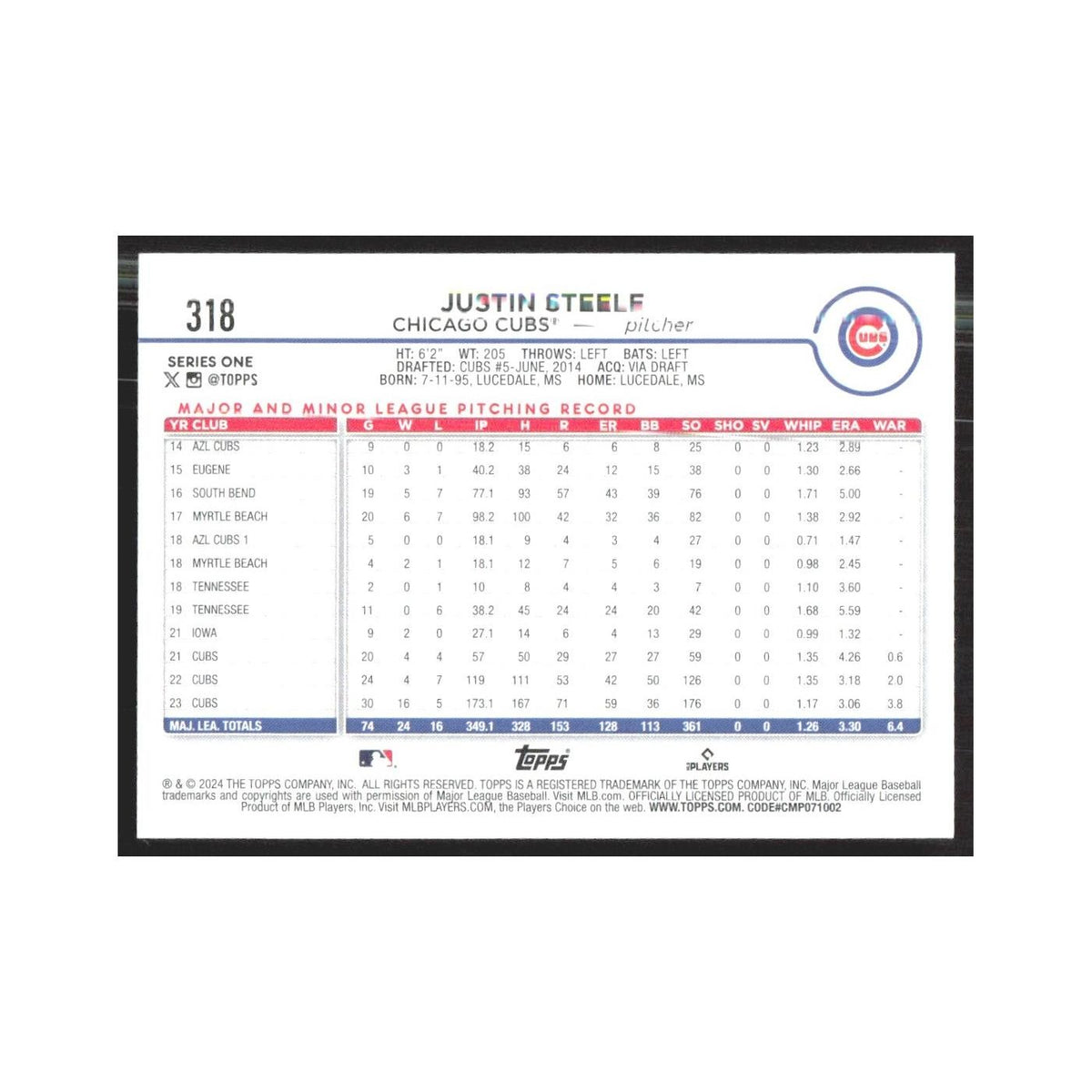 2024 Topps Justin Steele Cubs #318