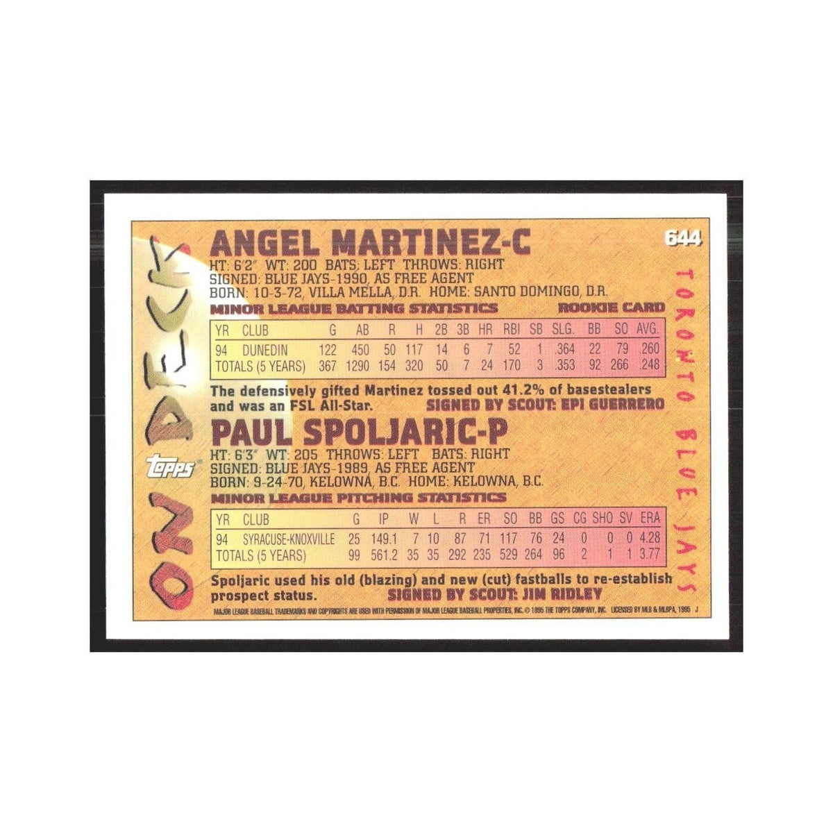 1995 Topps Angel Martinez/Paul Spoljaric Blue Jays #644