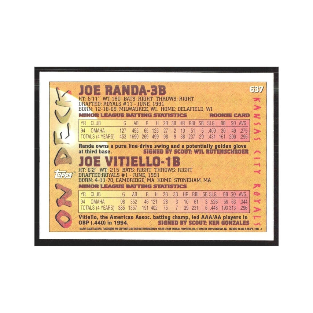 1995 Topps Joe Randa/Joe Vitiello Royals #637
