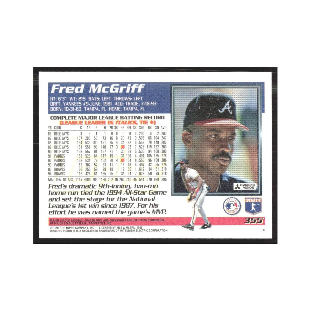 1995 Topps Fred McGriff Braves #355