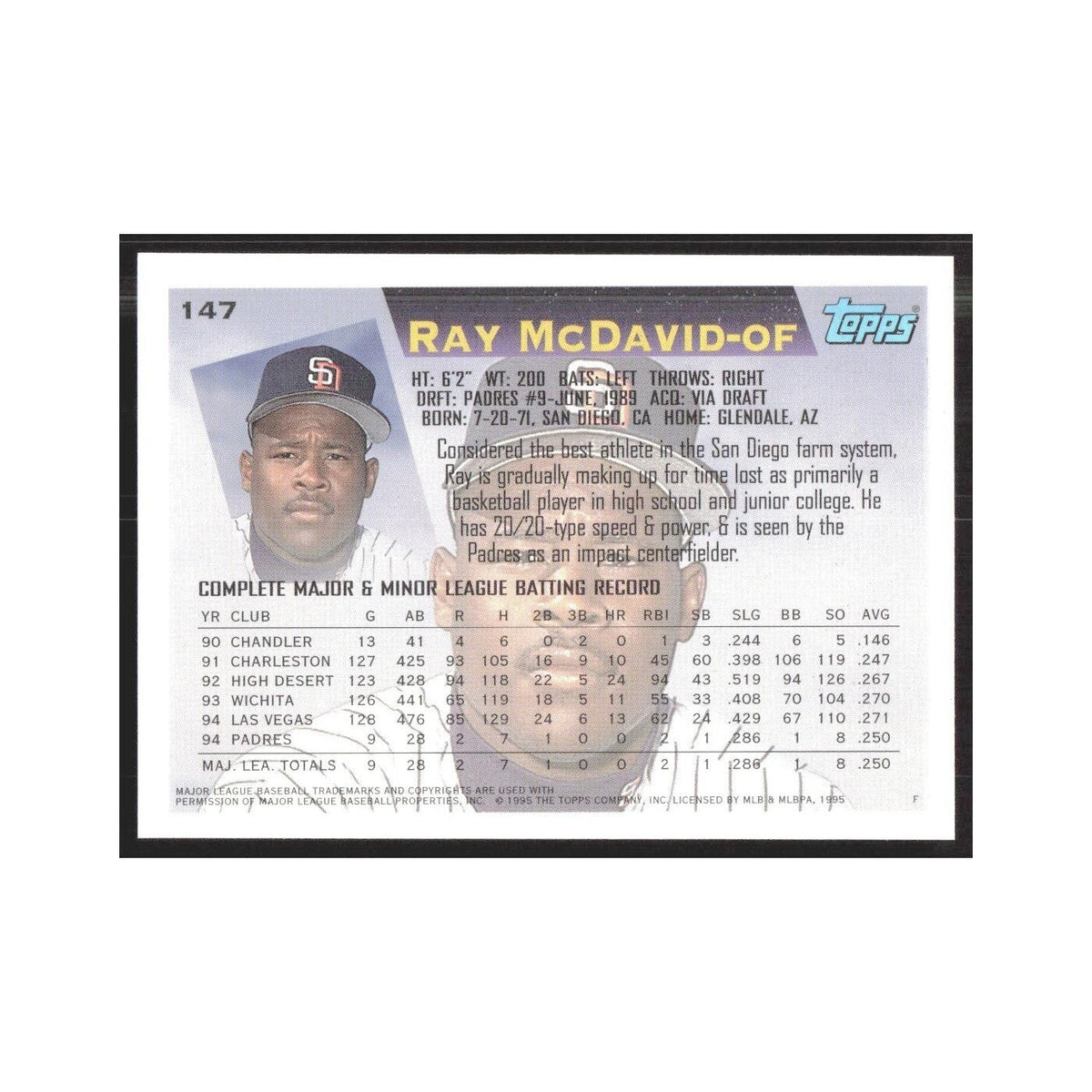 1995 Topps Ray McDavid Padres #147