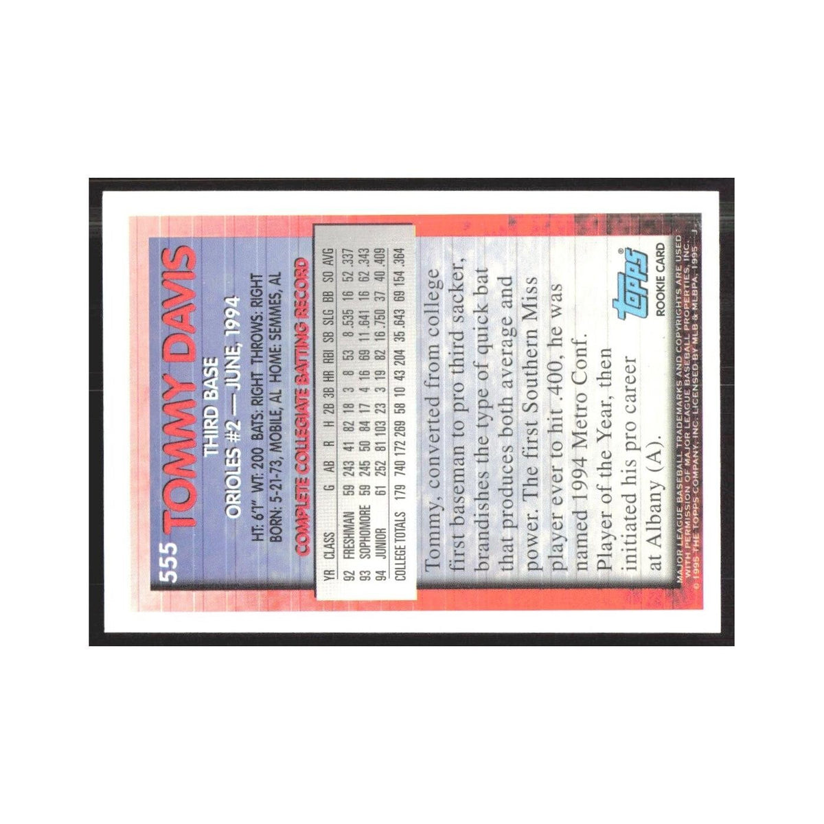 1995 Topps Tommy Davis Orioles #555