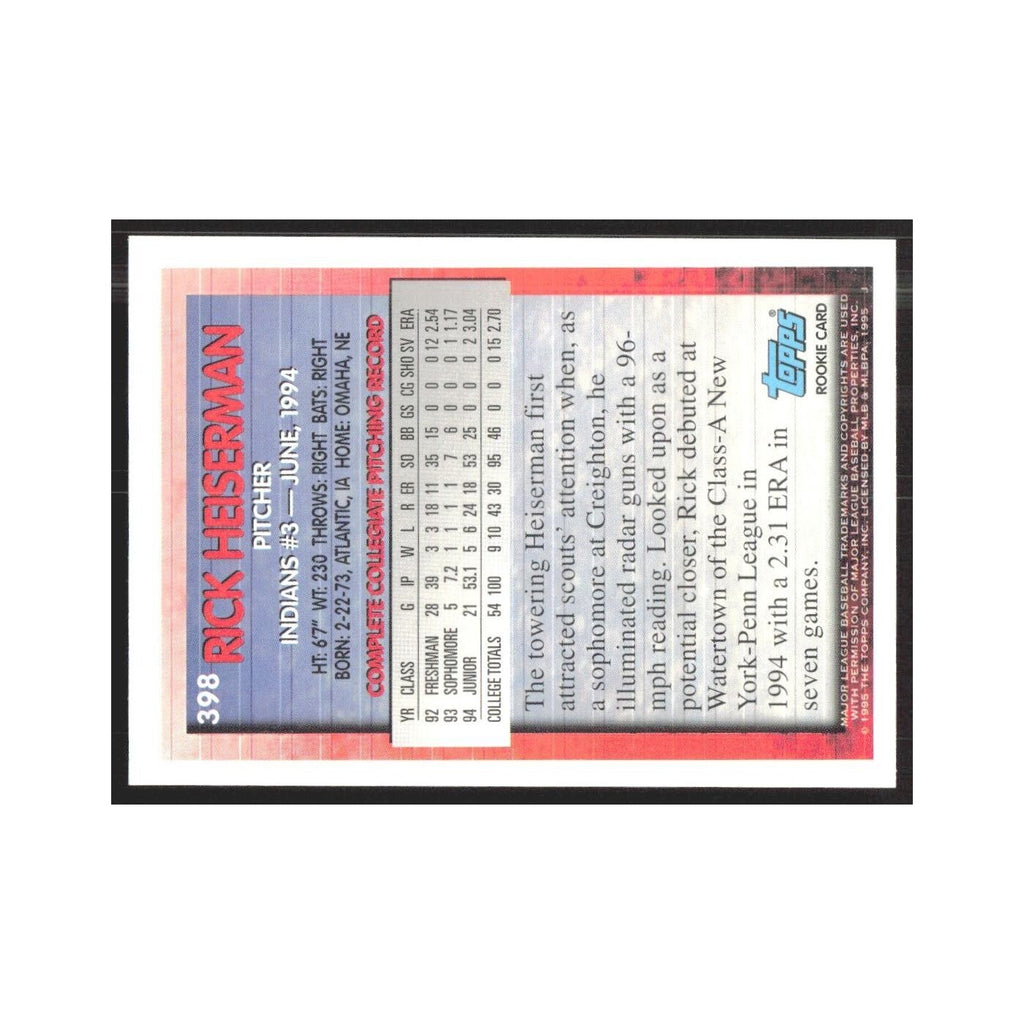 1995 Topps Rick Heiserman Indians #398