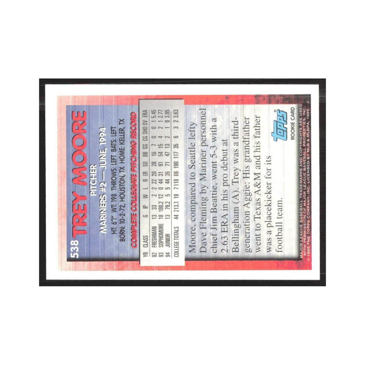 1995 Topps Trey Moore Mariners #538