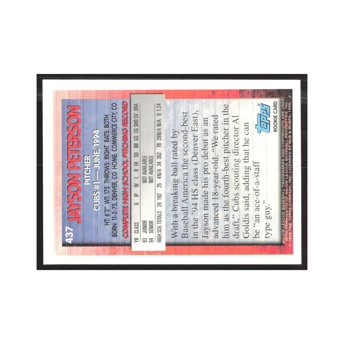 1995 Topps Jayson Peterson Cubs #437