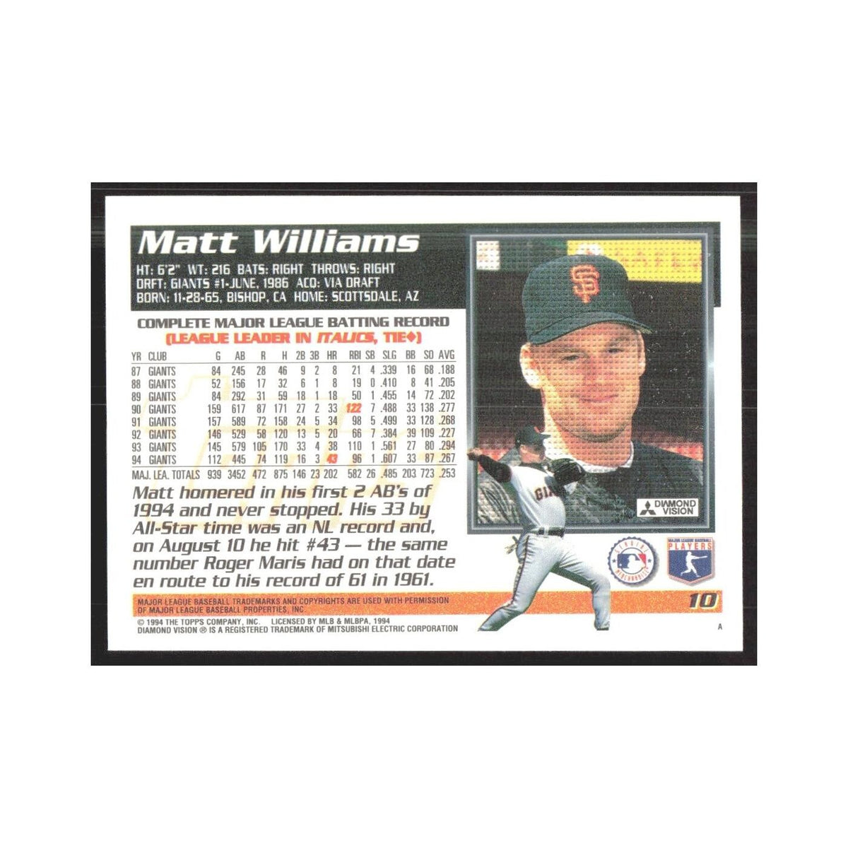 1995 Topps Matt Williams Giants #10