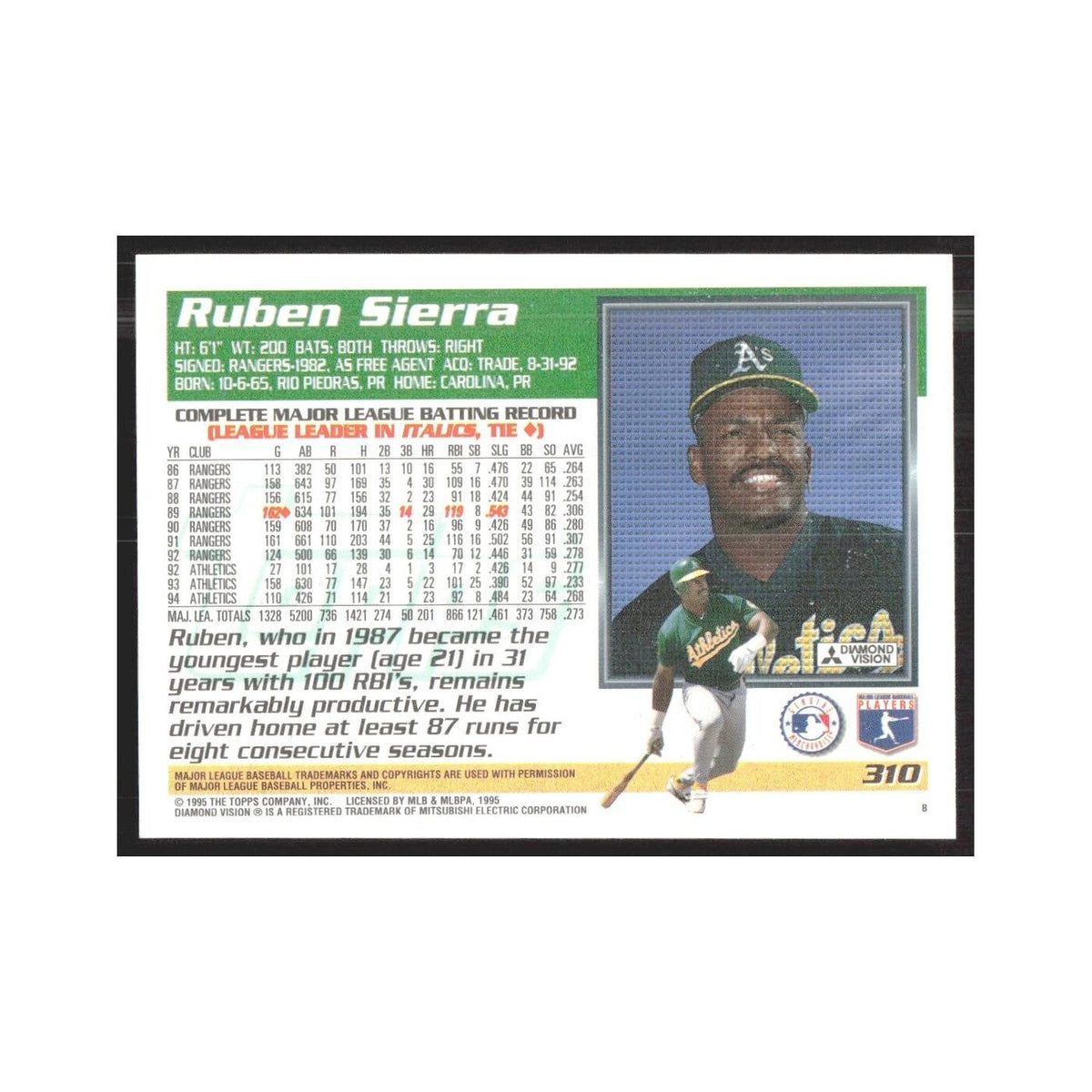 1995 Topps Ruben Sierra Athletics #310