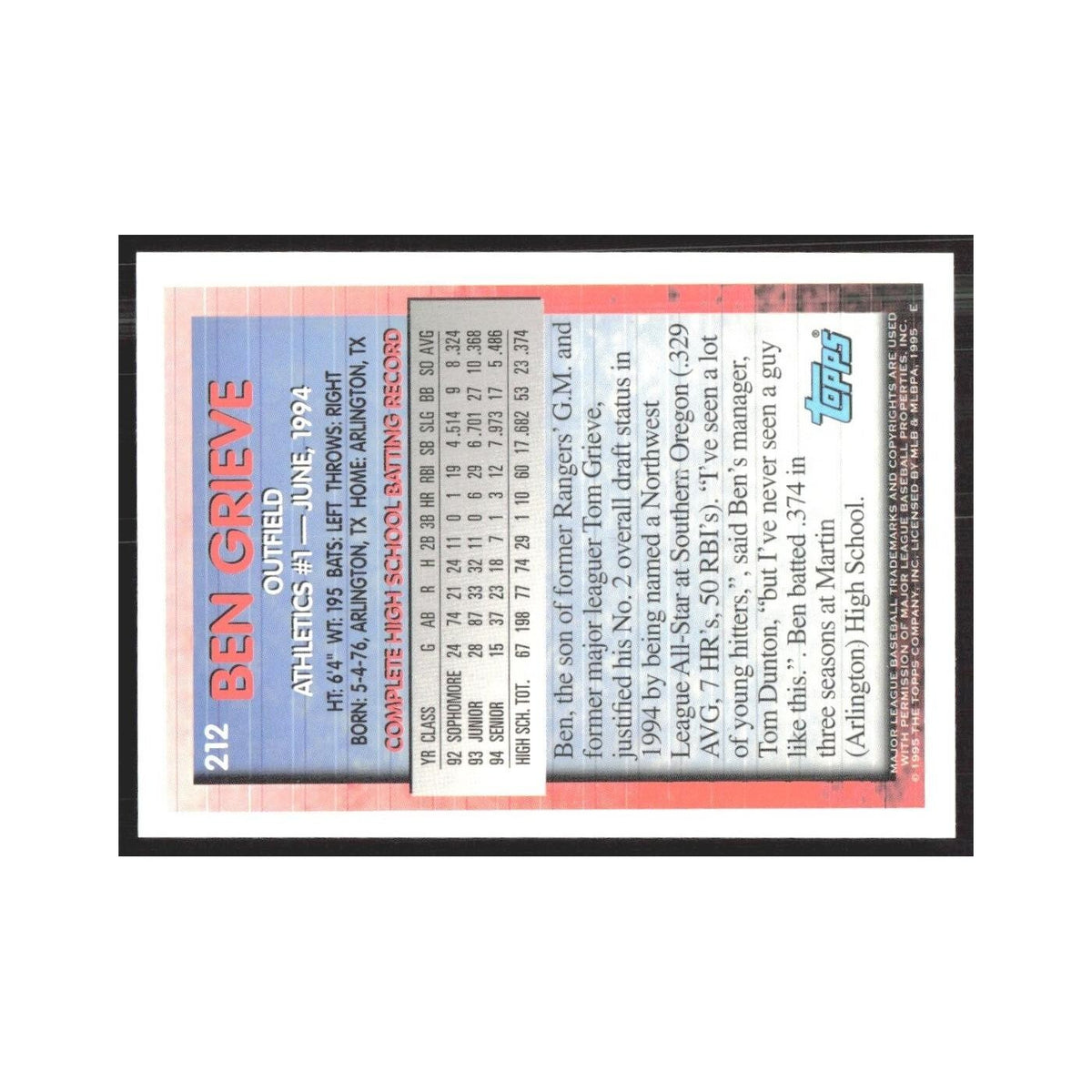 1995 Topps Ben Grieve Athletics #212