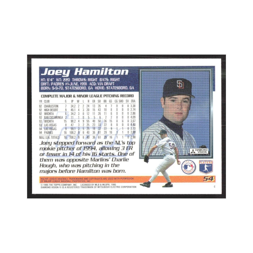 1995 Topps Joey Hamilton Padres #54