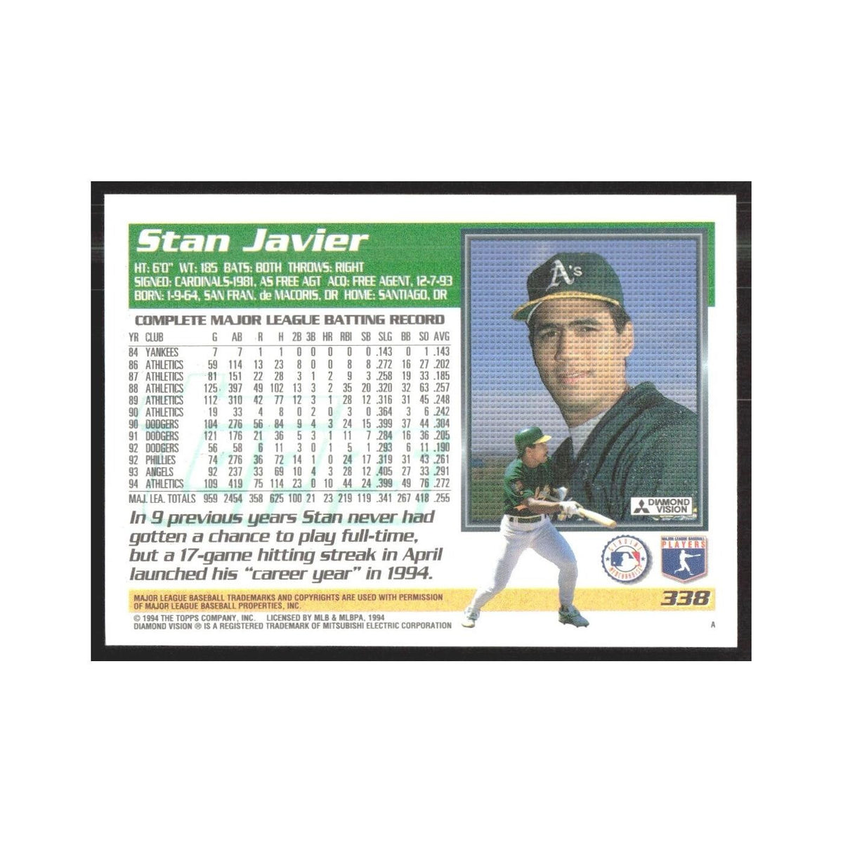 1995 Topps Stan Javier Angels #338