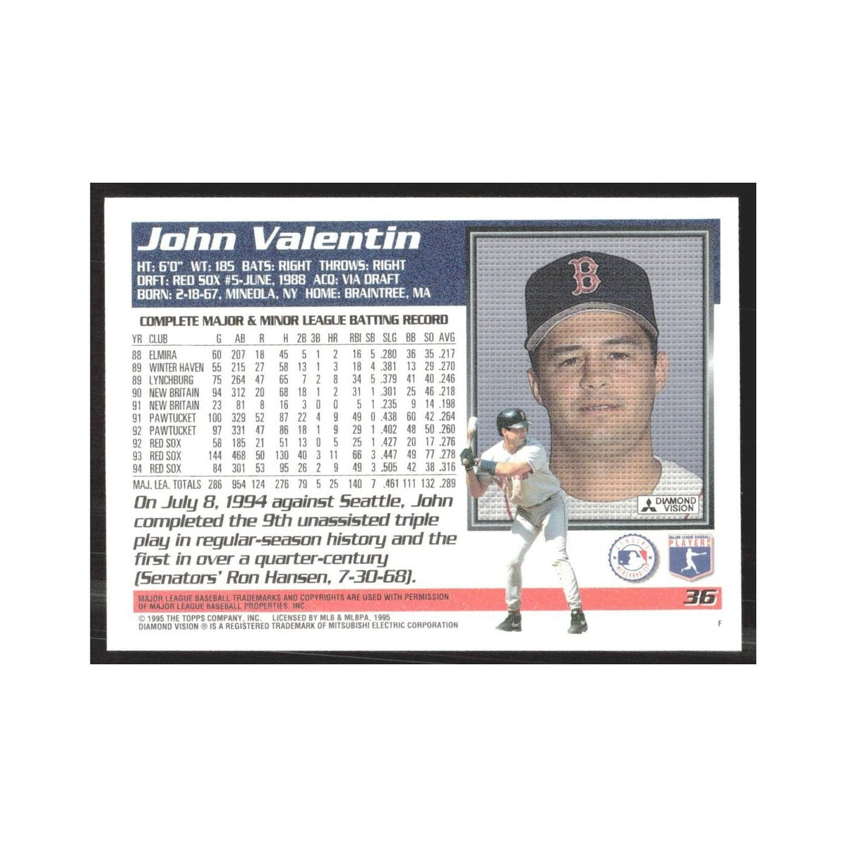 1995 Topps John Valentin Red Sox #36