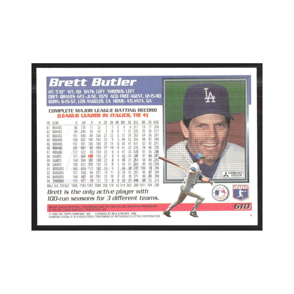 1995 Topps Brett Butler Dodgers #610