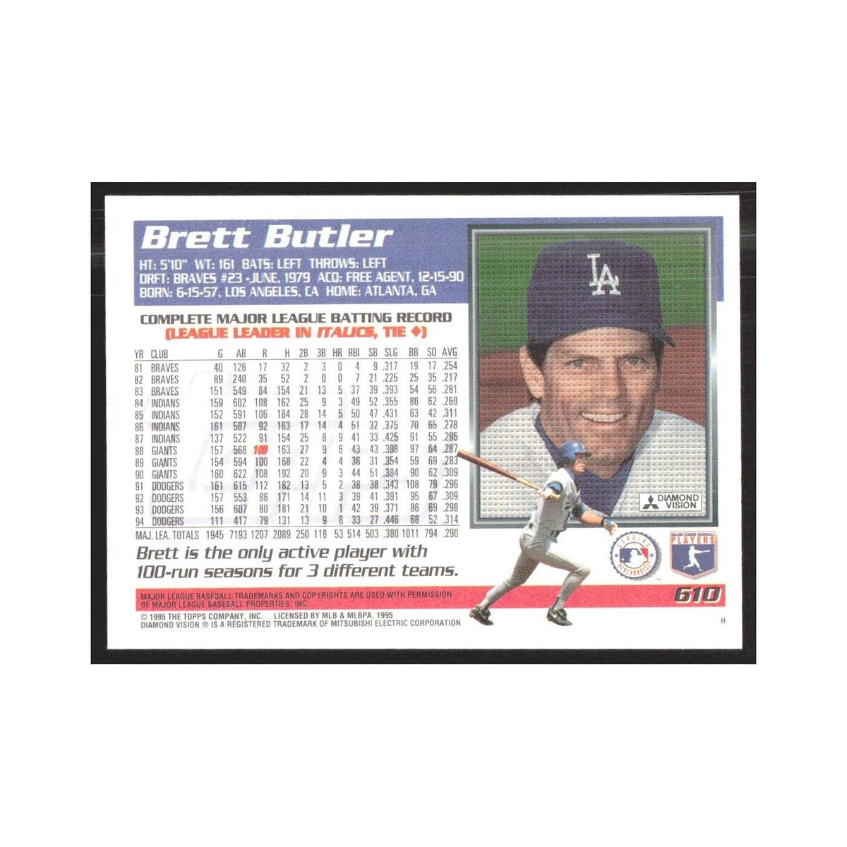 1995 Topps Brett Butler Dodgers #610