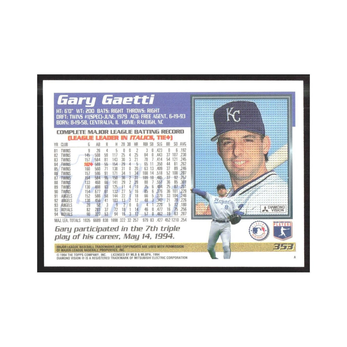 1995 Topps Gary Gaetti Royals #353
