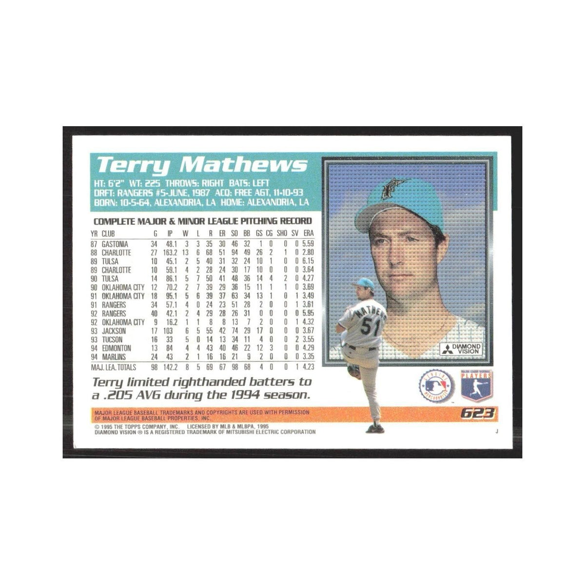 1995 Topps Terry Mathews Florida Marlins #623