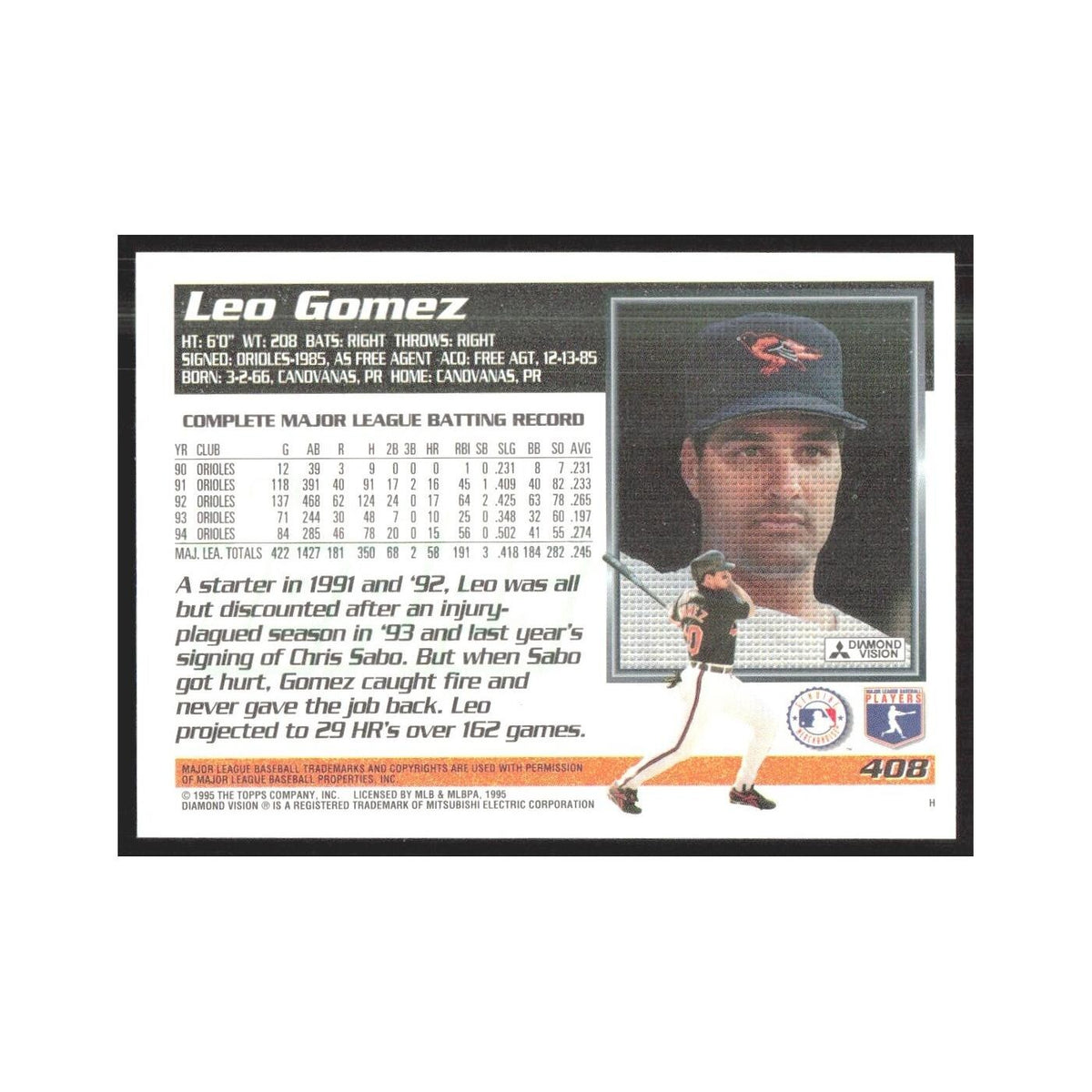 1995 Topps Leo Gomez Orioles #408