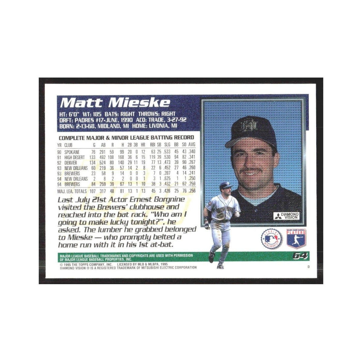 1995 Topps Matt Mieske Brewers #64