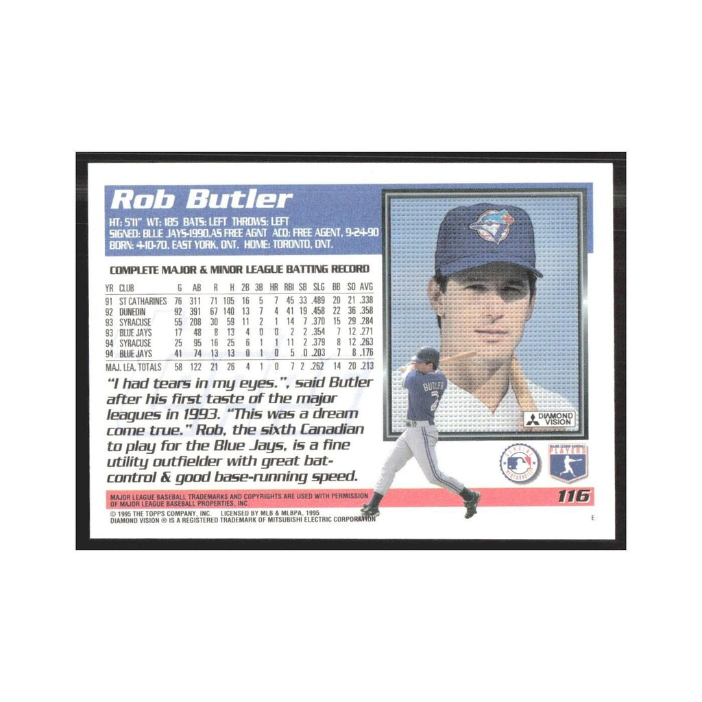 1995 Topps Rob Butler Blue Jays #116