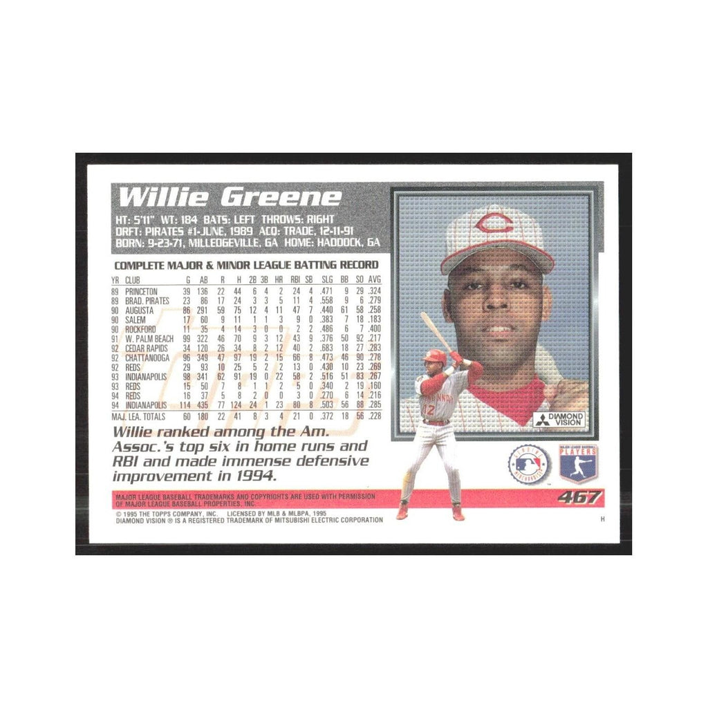 1995 Topps Willie Greene Reds #467
